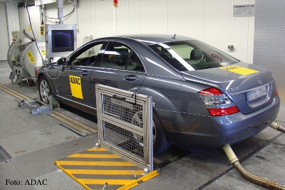 ADAC Testlabor
