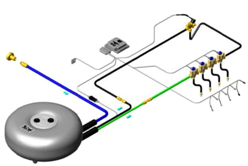 ICOM Autogassystem nach dem Prinzip der Flüssiggaseinspritzung