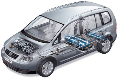 VW Touran Eco CNG